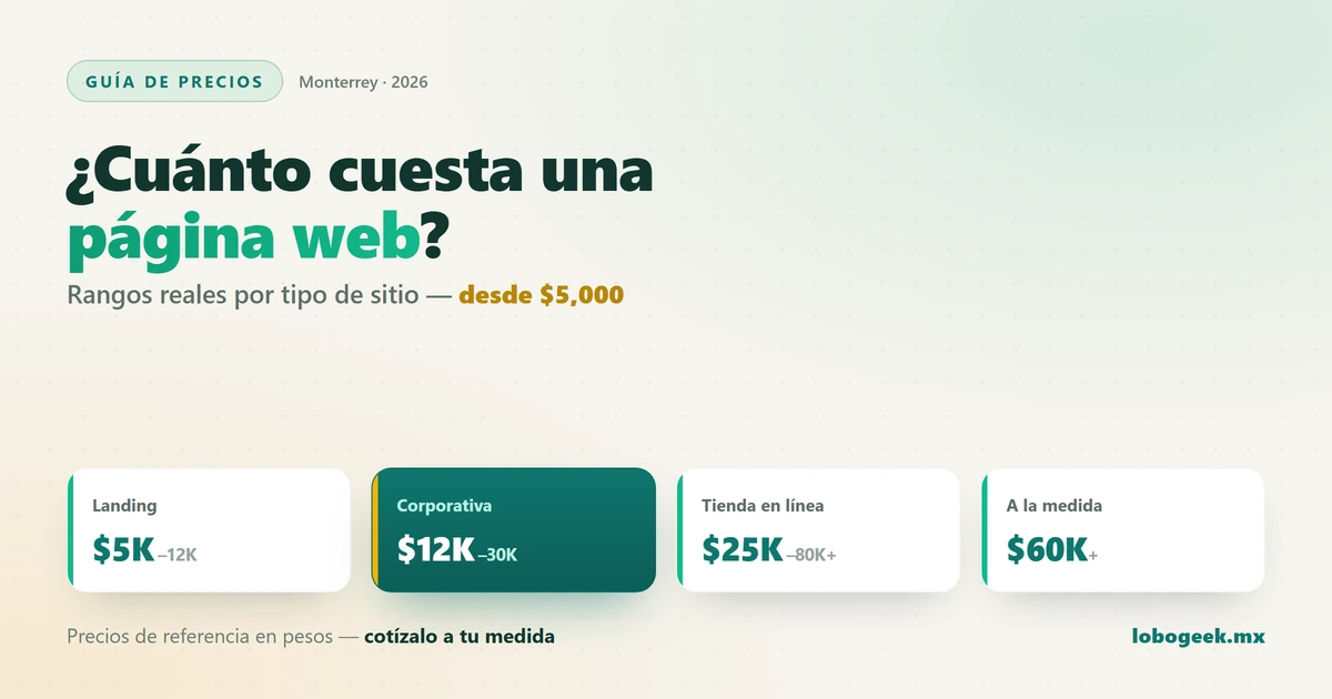 ¿Cuánto cuesta una página web en Monterrey? 2026